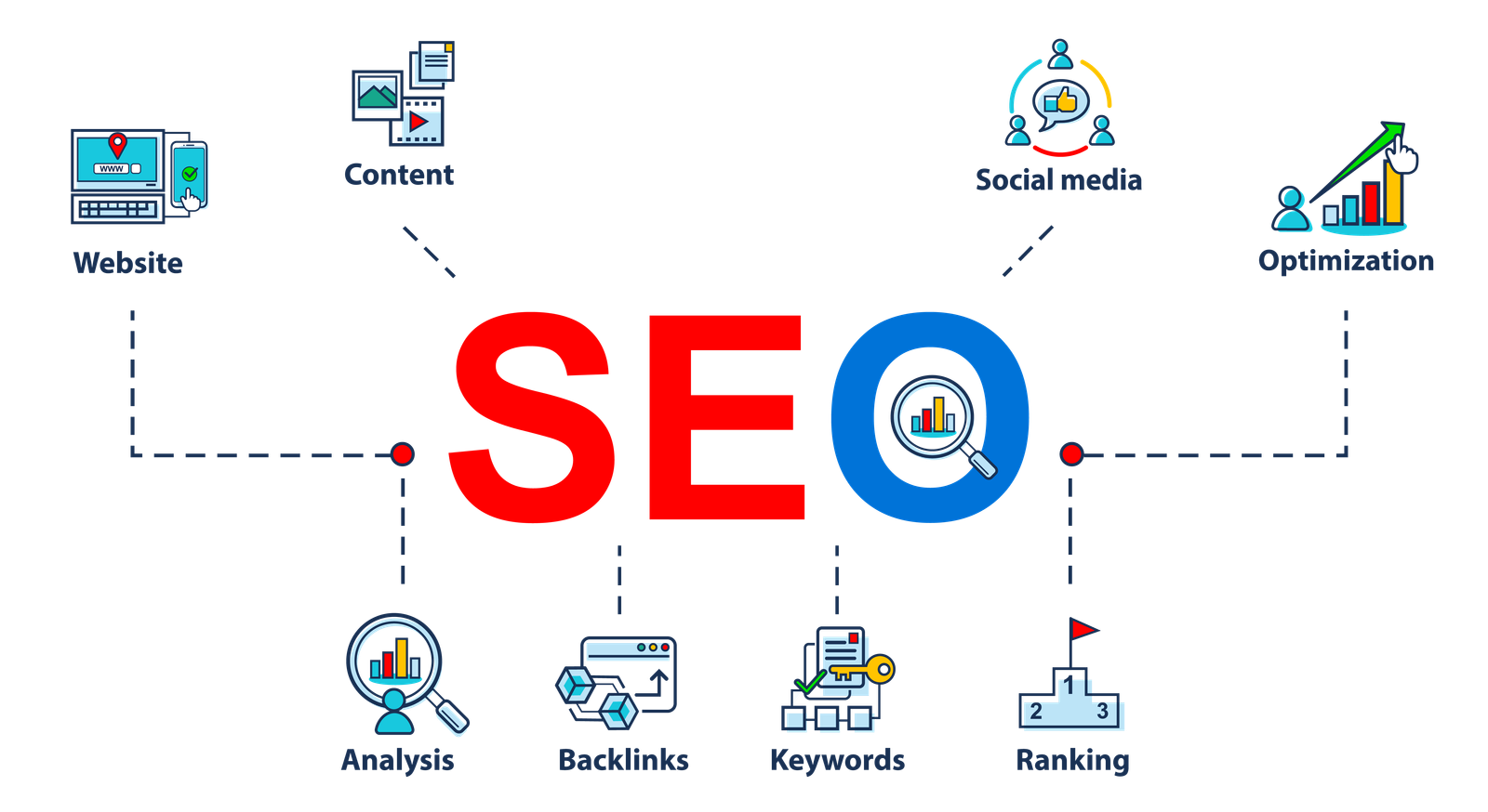 SEO icon